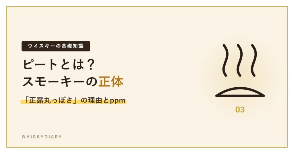 ウイスキーのピートとスモーキーさを解説する記事のアイキャッチ