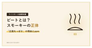 ウイスキーのピートとスモーキーさを解説する記事のアイキャッチ
