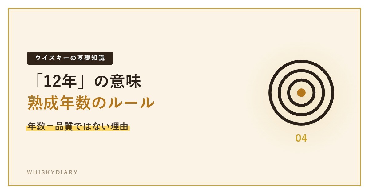 ウイスキーの熟成年数表記のルールを解説する記事のアイキャッチ