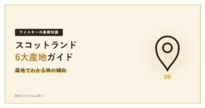 スコットランドの6大ウイスキー産地を解説する記事のアイキャッチ