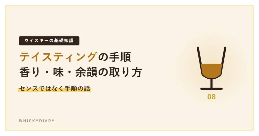 ウイスキーのテイスティング手順を解説する記事のアイキャッチ