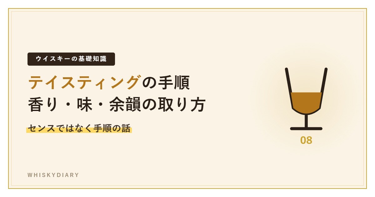 ウイスキーのテイスティング手順を解説する記事のアイキャッチ