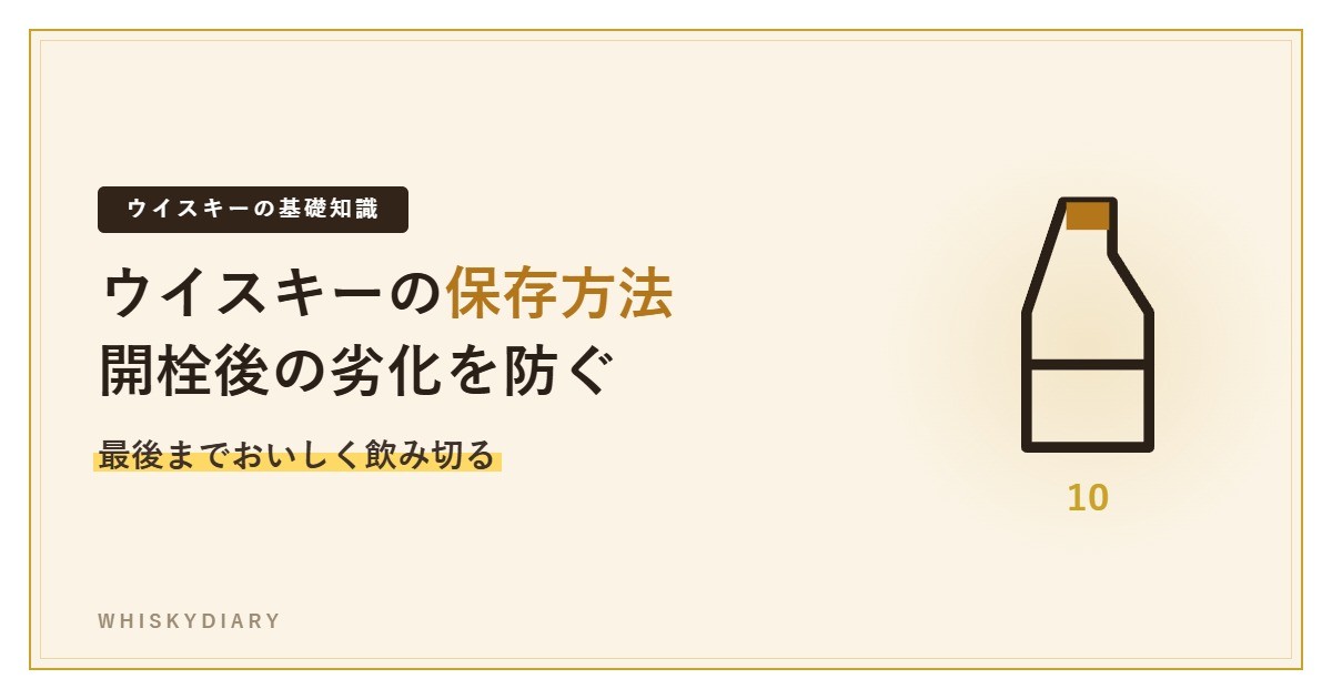 ウイスキーの保存方法を解説する記事のアイキャッチ