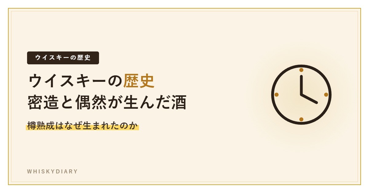 ウイスキーの歴史を解説する記事のアイキャッチ